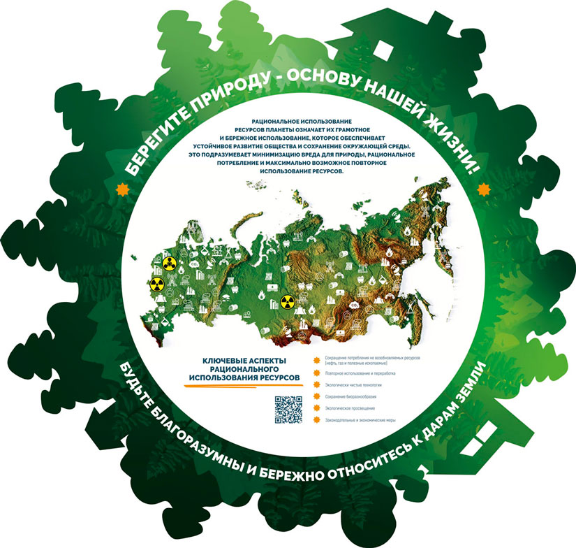 ������ ��������������� ���������� ����� � ��������� ����� 